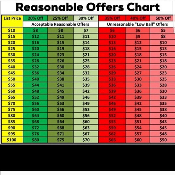 🧡Posh Ambassador🧡 - Picture 5 of 5